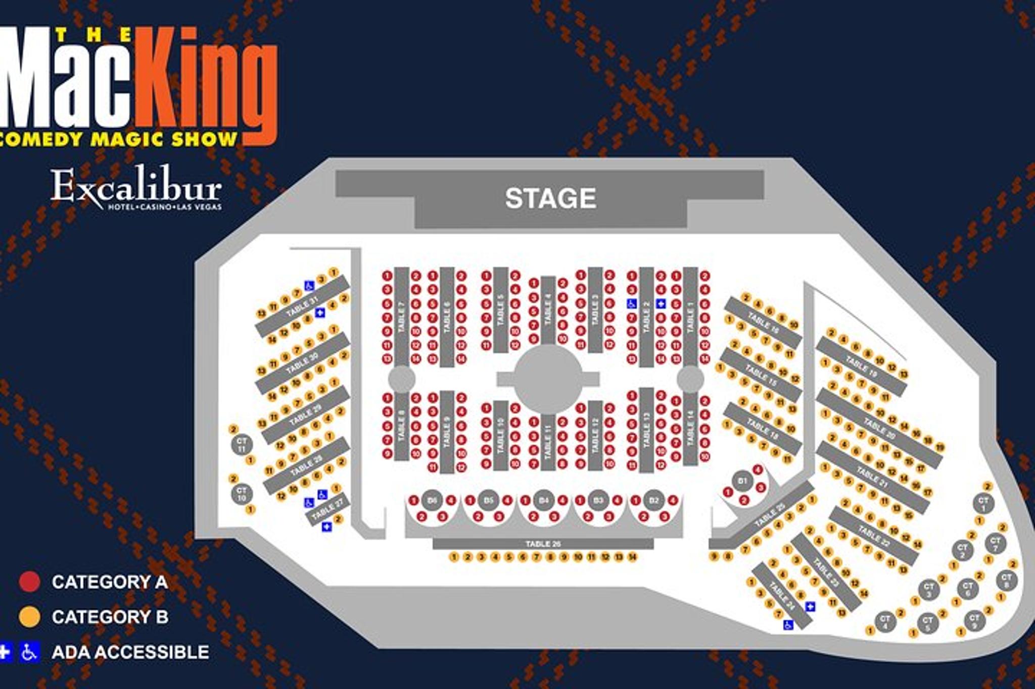 Las Vegas Comedy Magic Show at Excalibur 70 min - Image 4