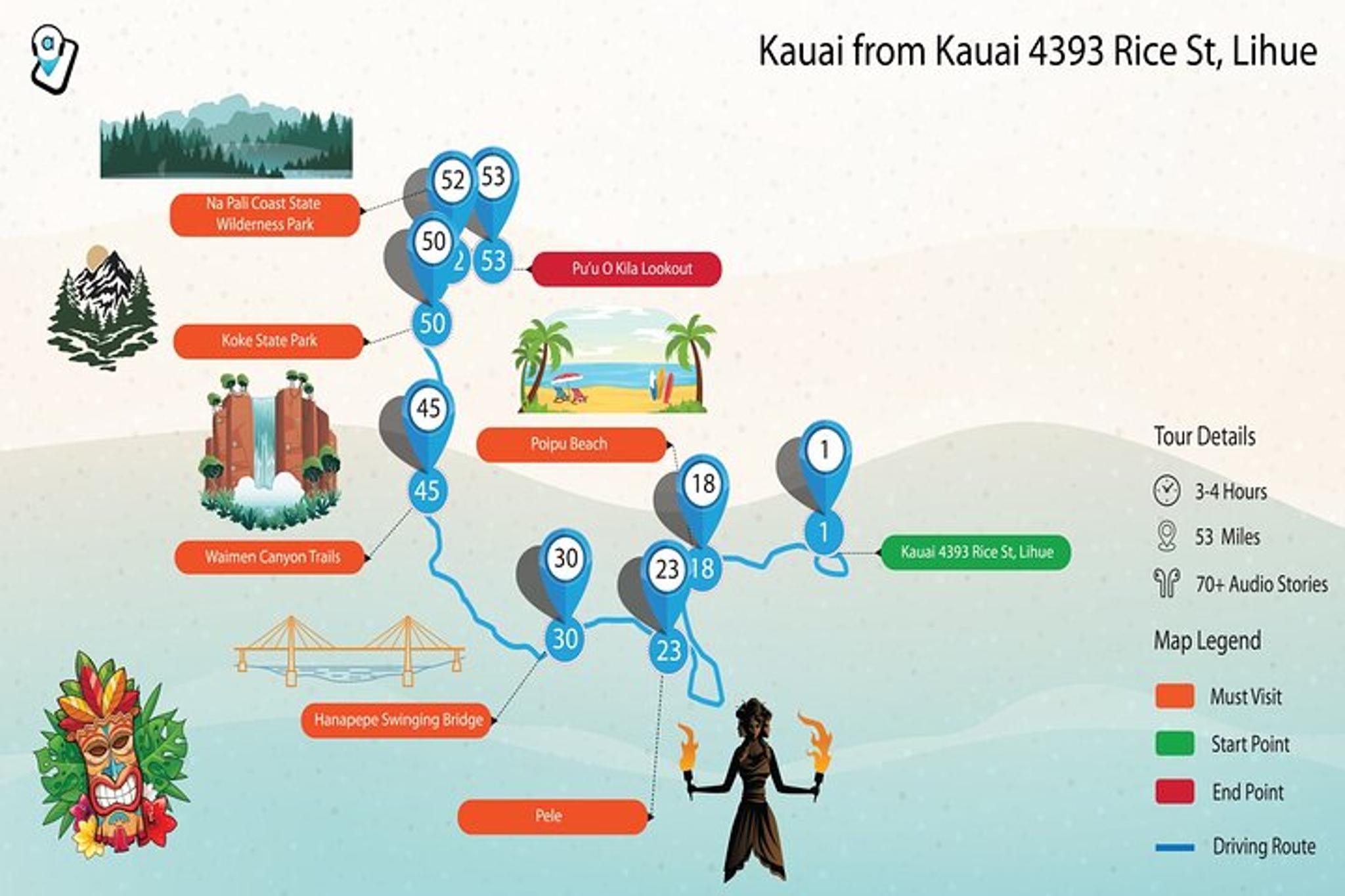 Kauai Self-Guided Audio Driving Tour - Image 5