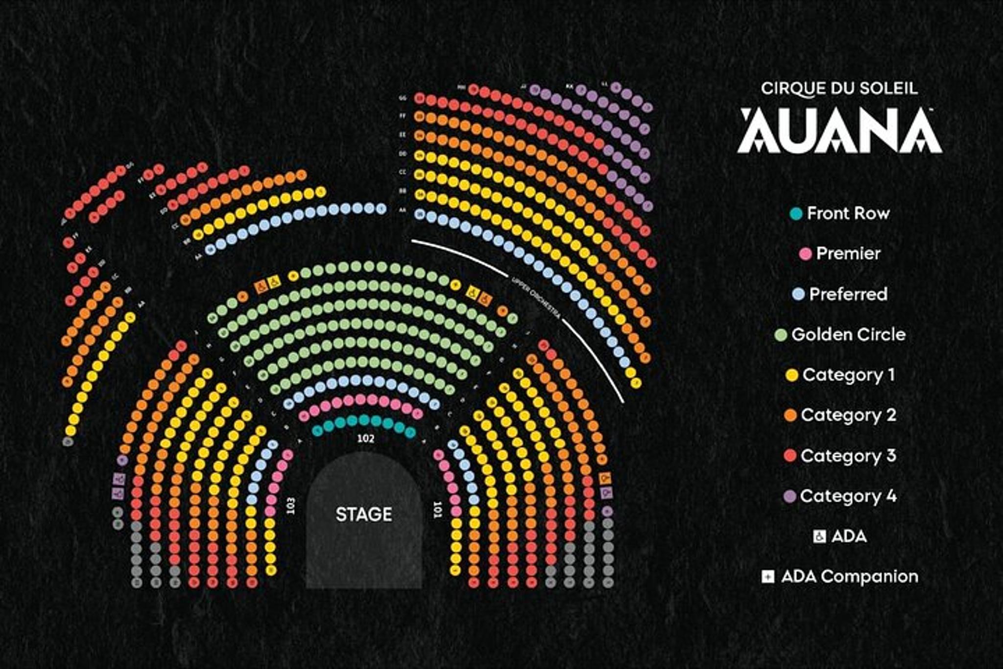 Honolulu Cirque du Soleil Show at Waikiki Beachcomber - Image 3