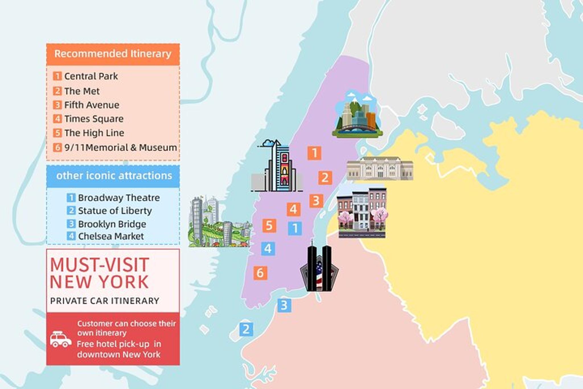 New York City Personalized Sightseeing Tour 10 hr - Image 4