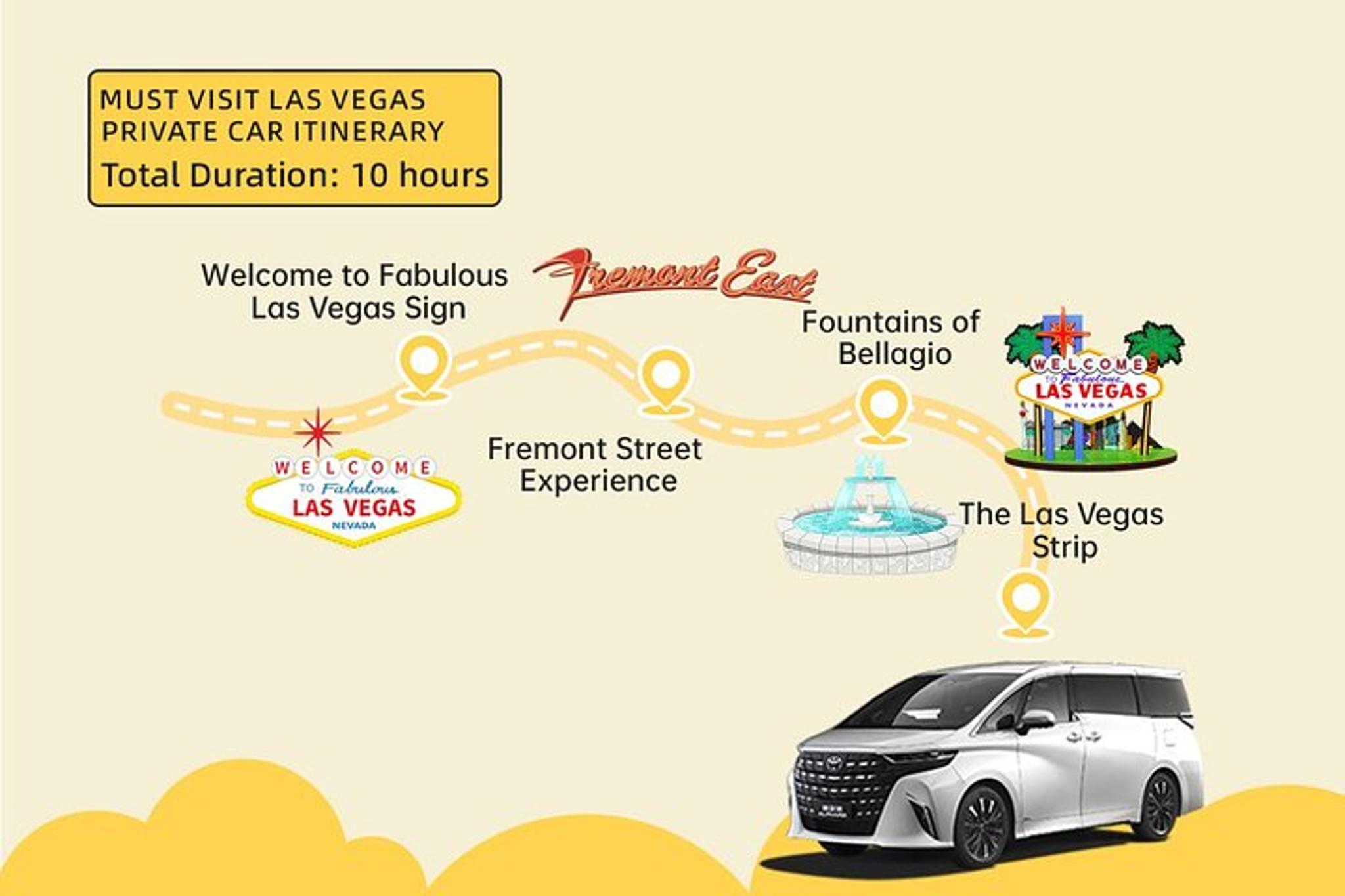 Las Vegas Downtown Sightseeing Tour - Image 2