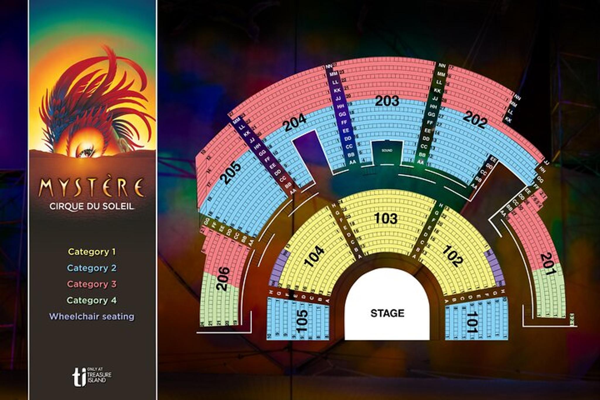 Las Vegas Mystère Show by Cirque du Soleil - Image 4