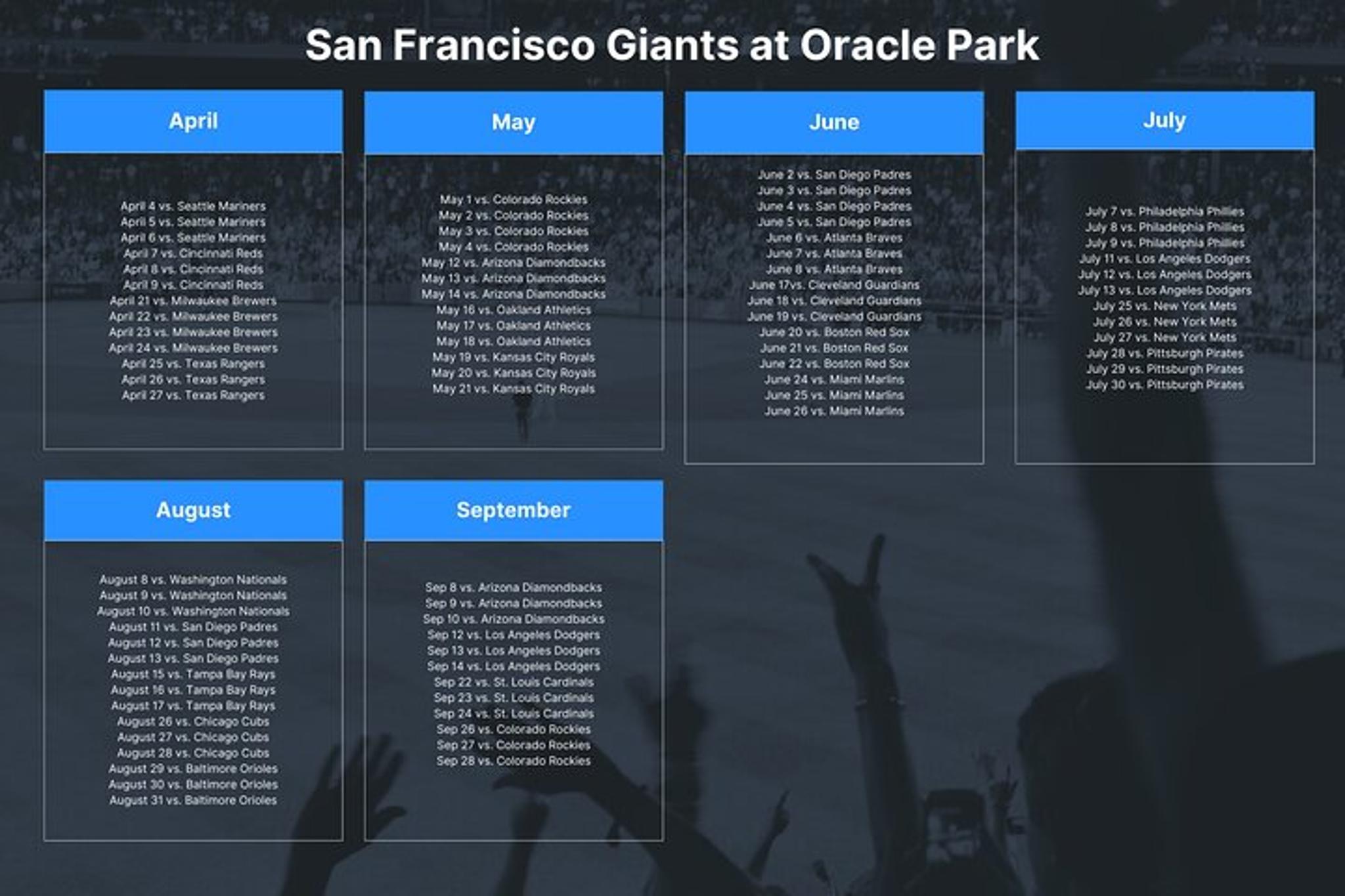 San Francisco Giants Baseball Game at Oracle Park - Image 2