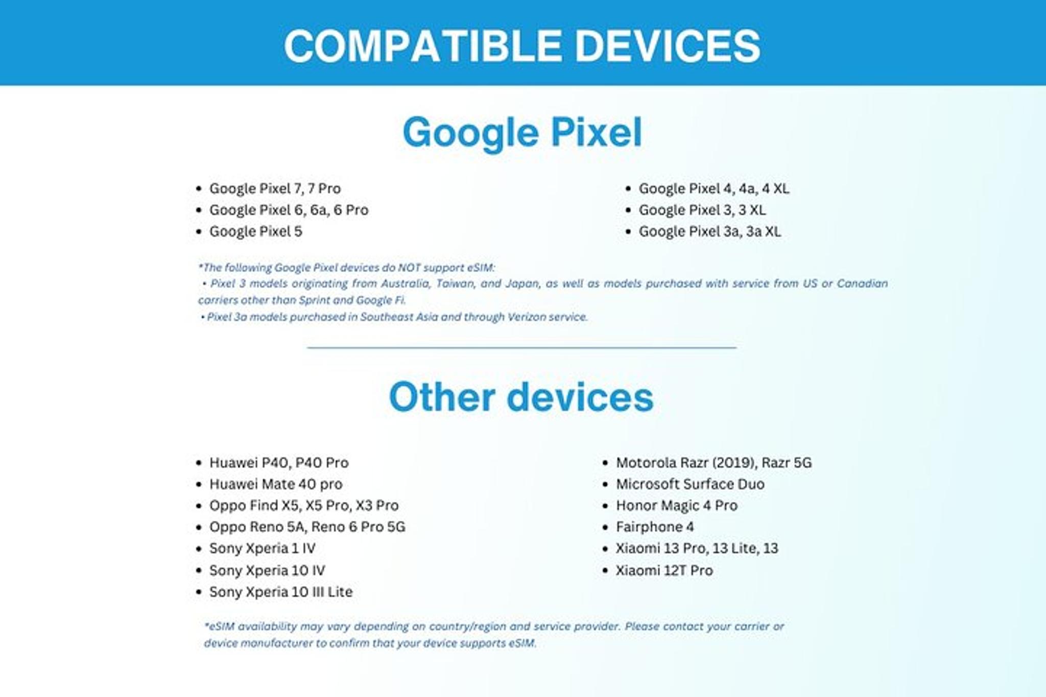 USA eSim Mobile Data Package - Image 6