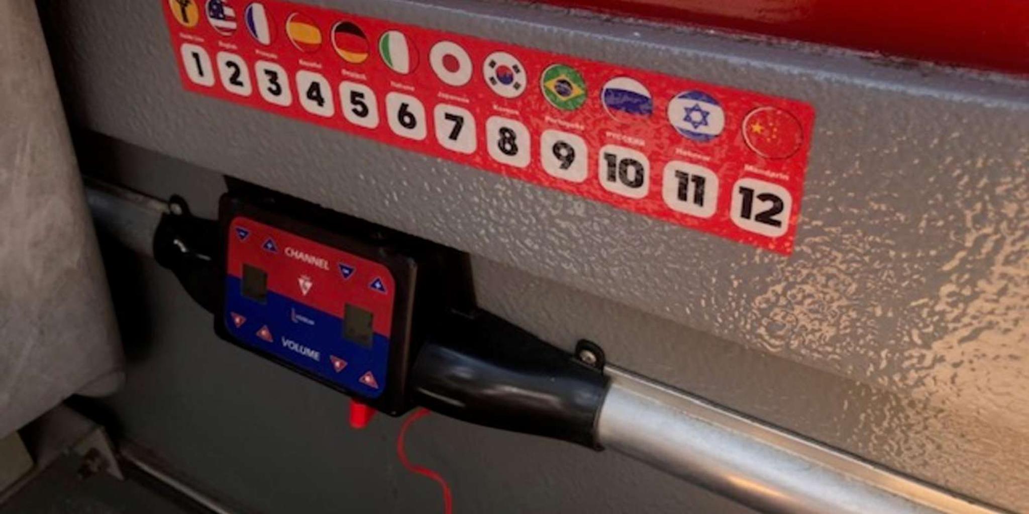 New York City Sightseeing Hop-On Hop-Off Bus Tour - Image 6