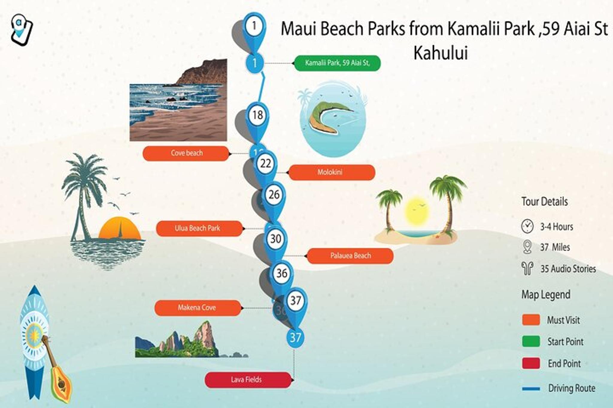 Maui Beach Parks Self-Guided Audio Tour - Image 4