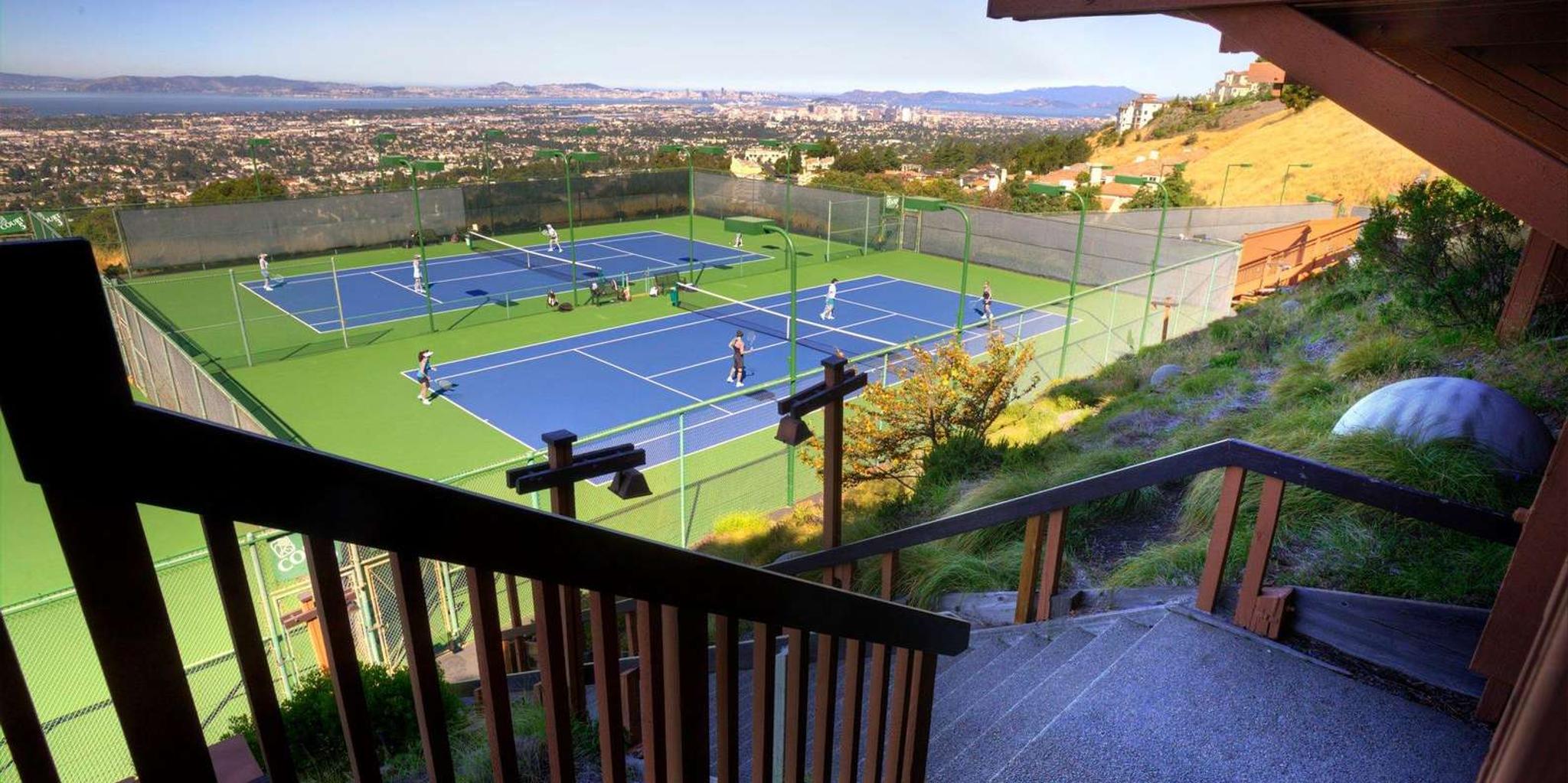 San Francisco Fitness Pass - Image 4