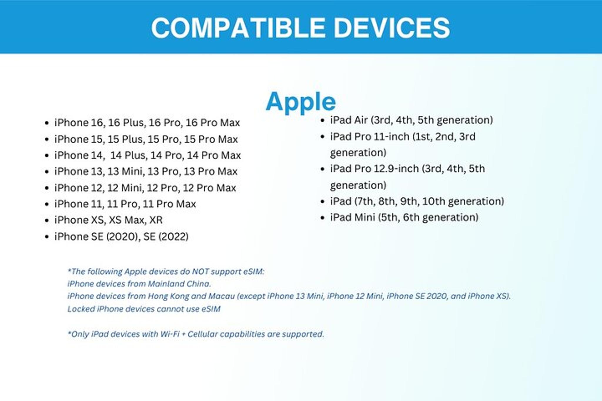 USA eSim Mobile Data Package - Image 4