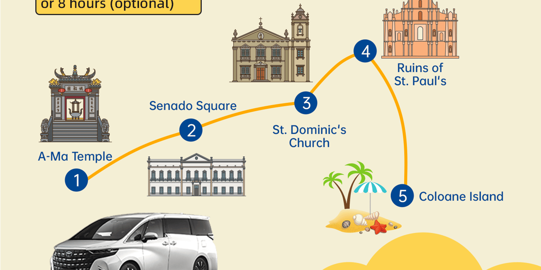 Buffalo Niagara Falls Private Day Tour - Image 2