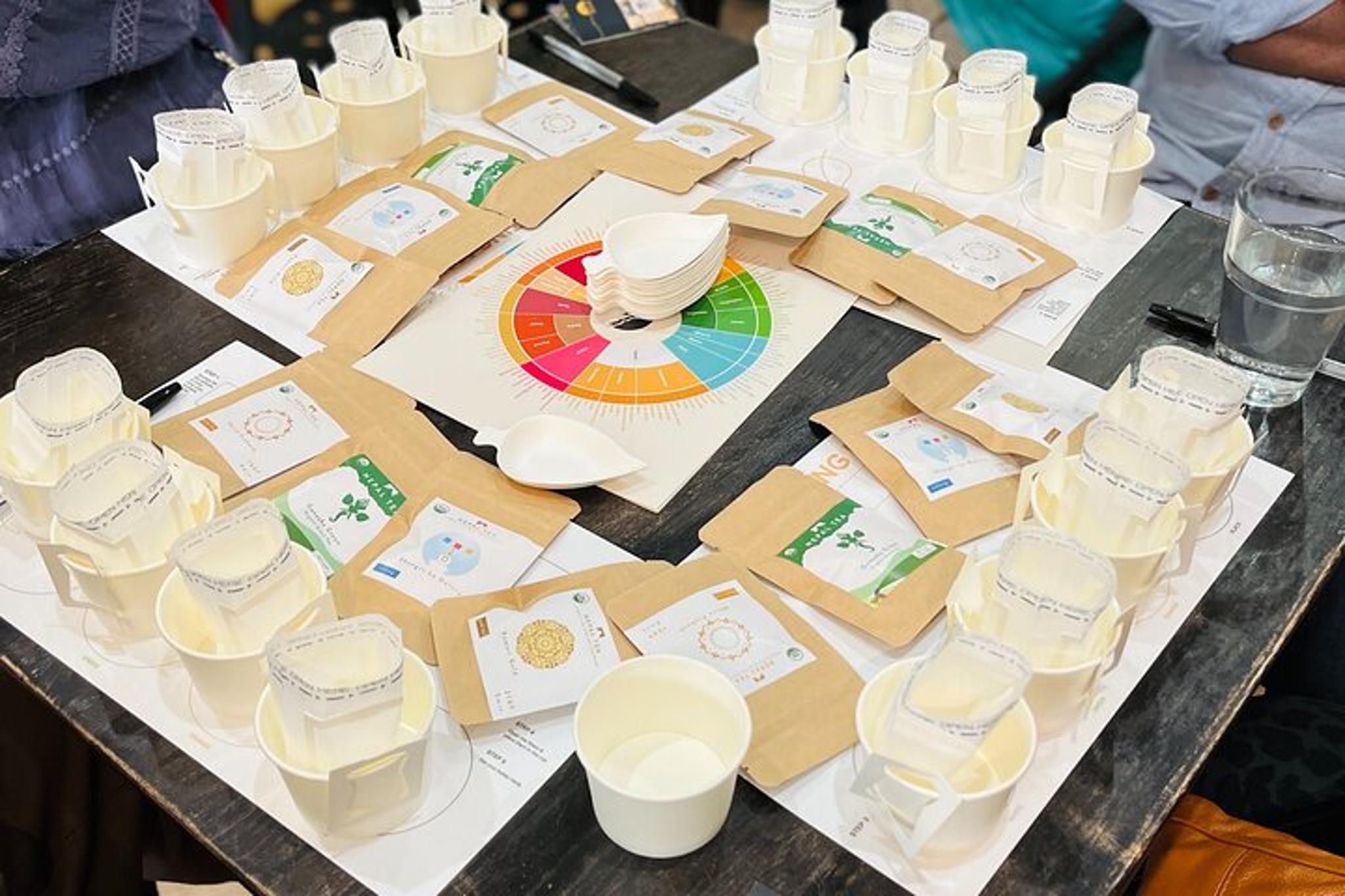 Jersey City Private Tea Tasting Session 45 Min - Image 3