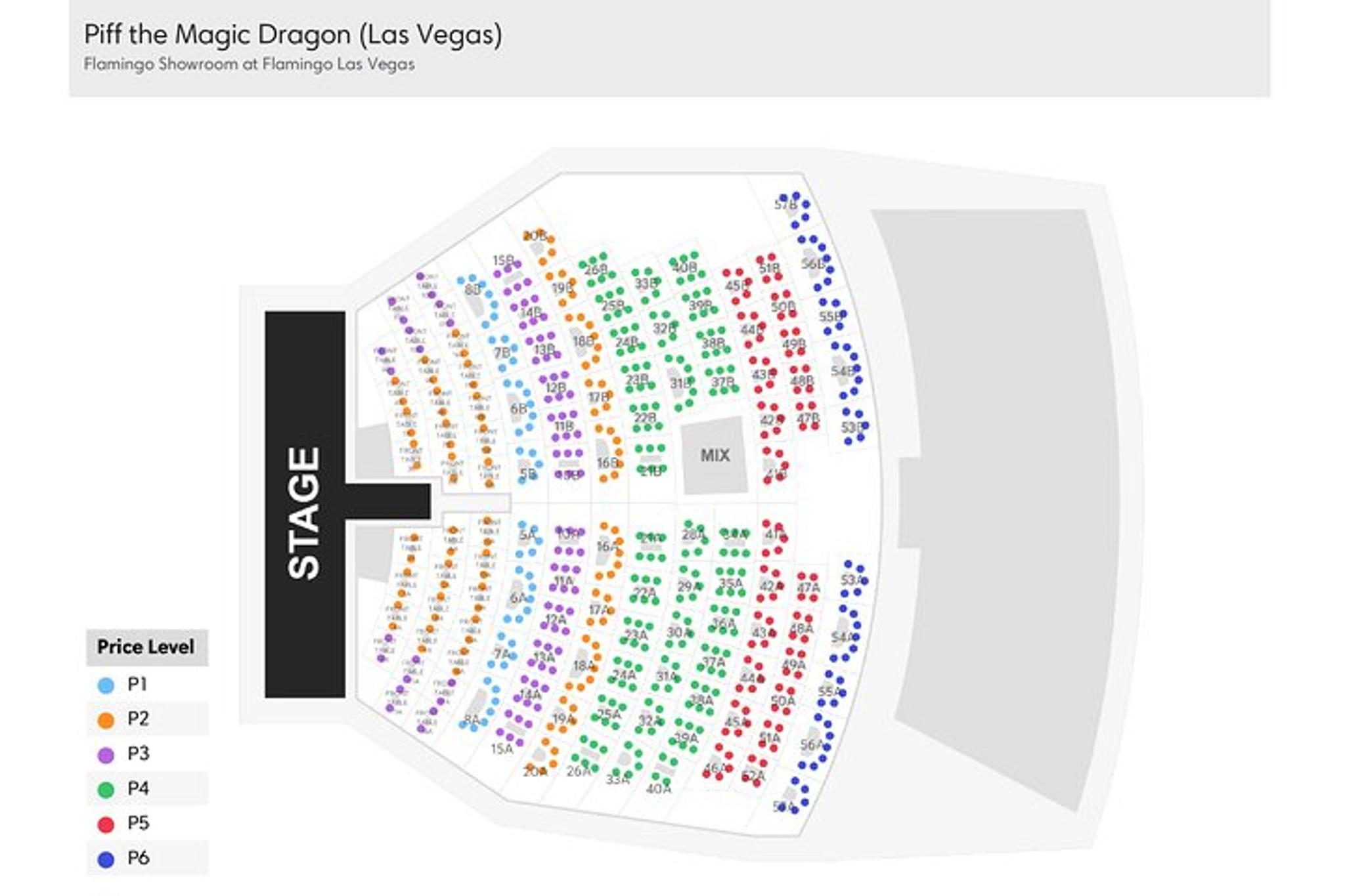 Las Vegas Magic Show with Piff the Magic Dragon - Image 3