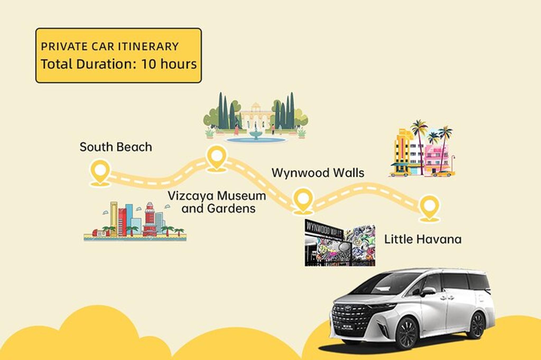 Miami Private Tour with English-Speaking Driver - Image 2