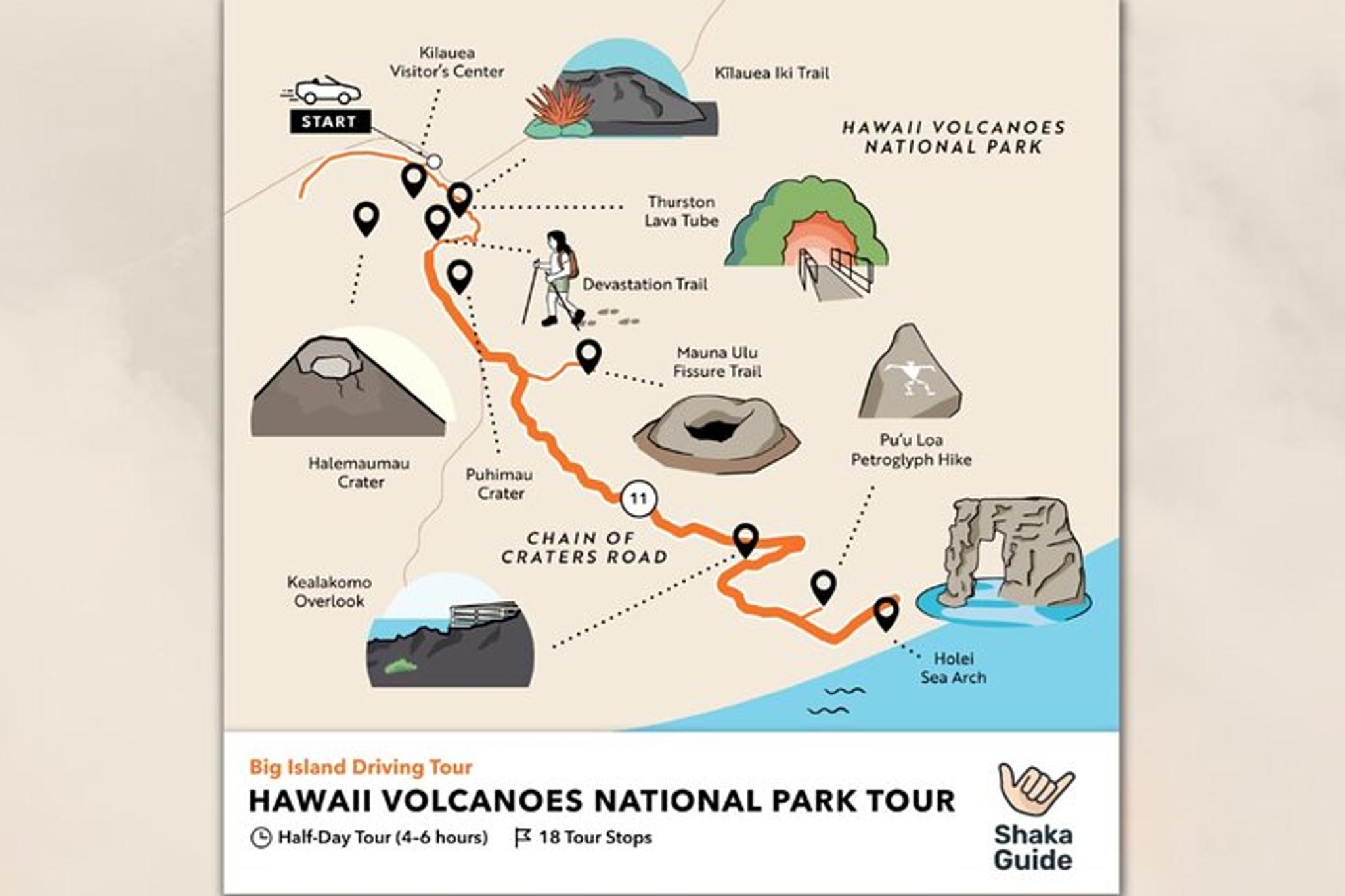 Big Island Audio Driving Tour Bundle - Image 5