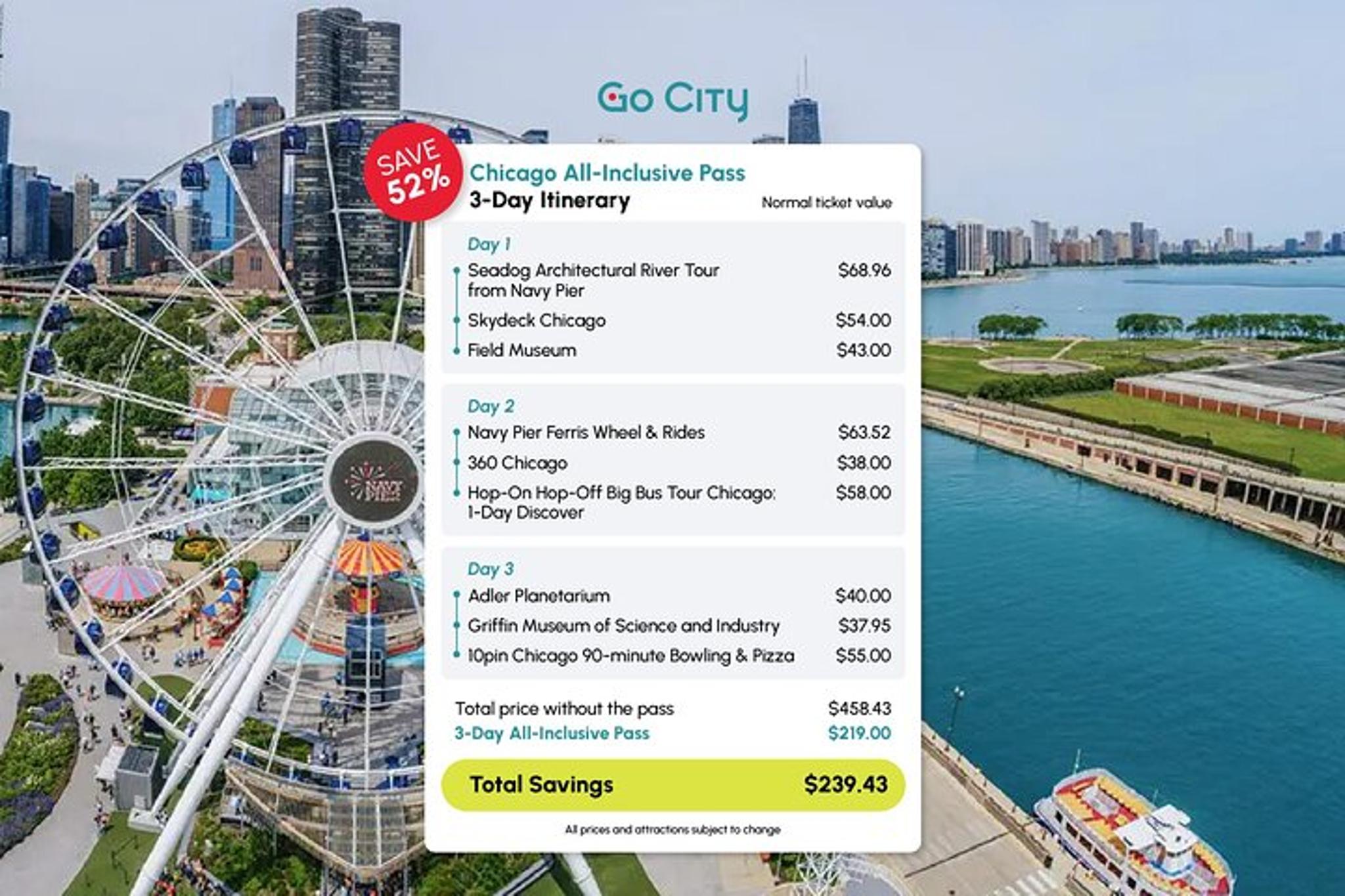 Chicago Attractions Pass - Image 3