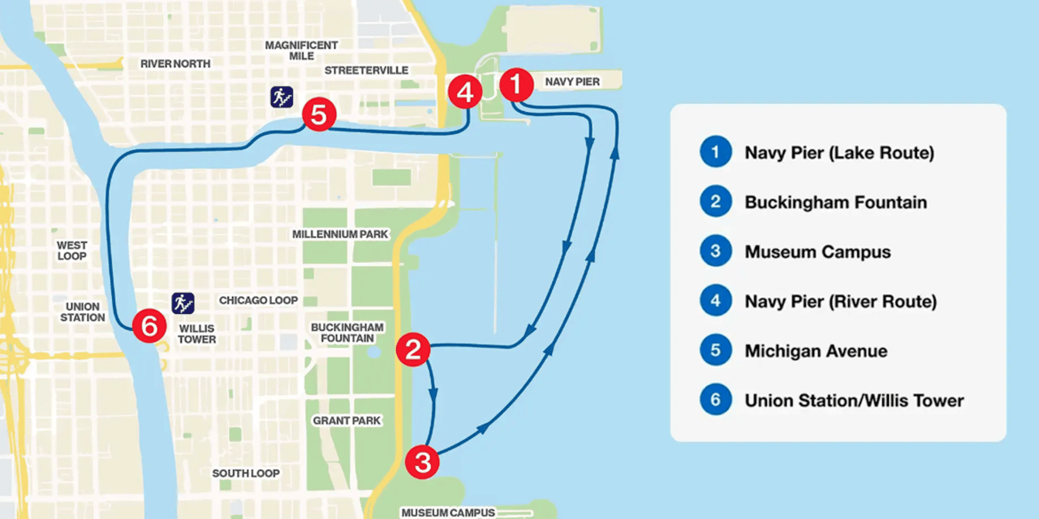 Chicago Water Taxi Day Pass - Image 4