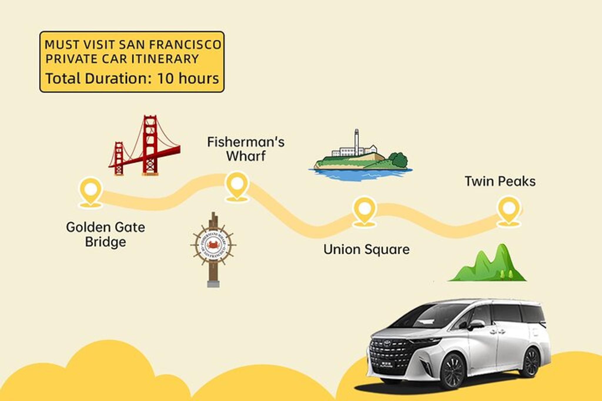 San Francisco Sightseeing Day Tour - Image 2