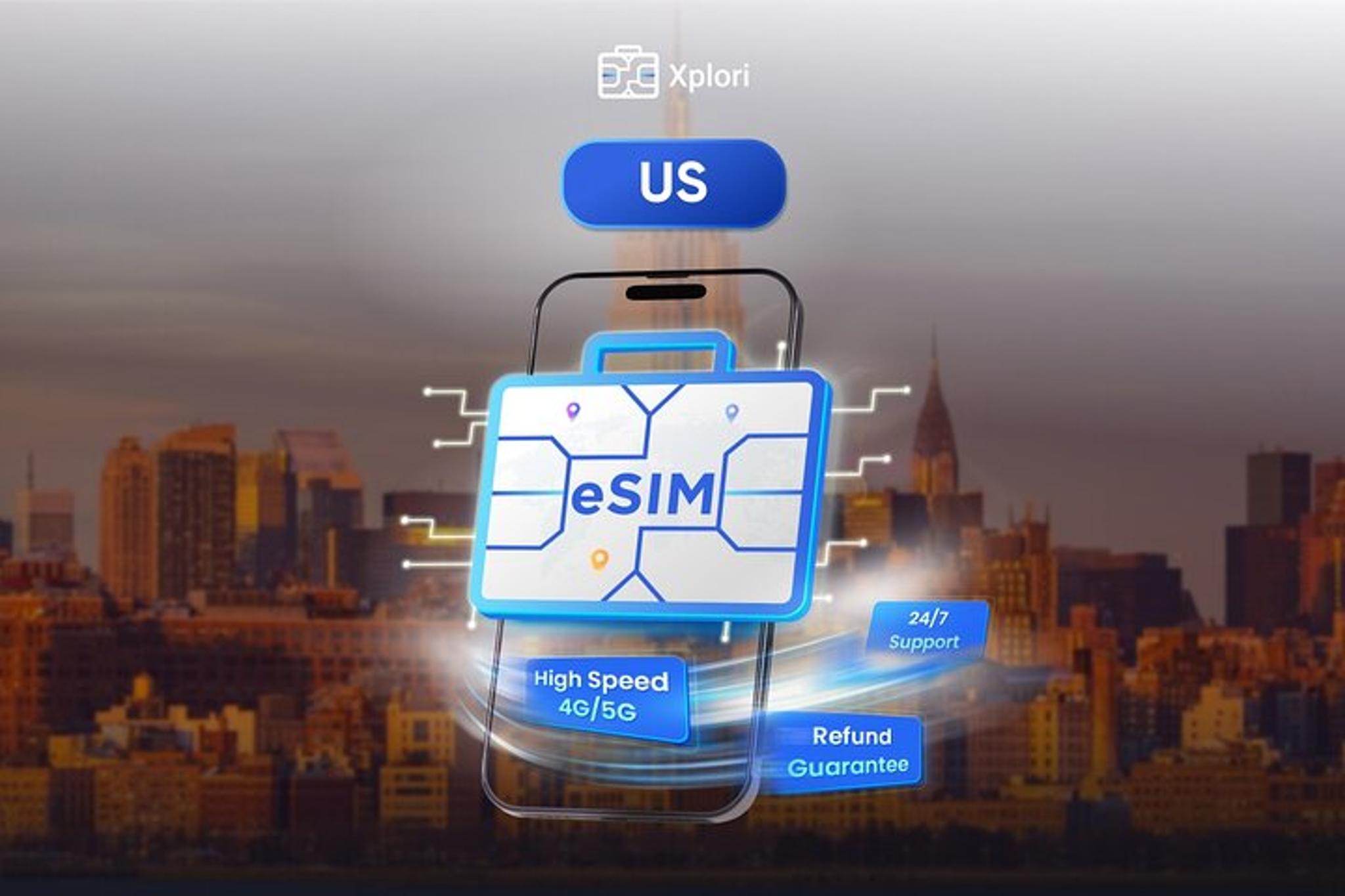 USA eSIM Mobile Data Package