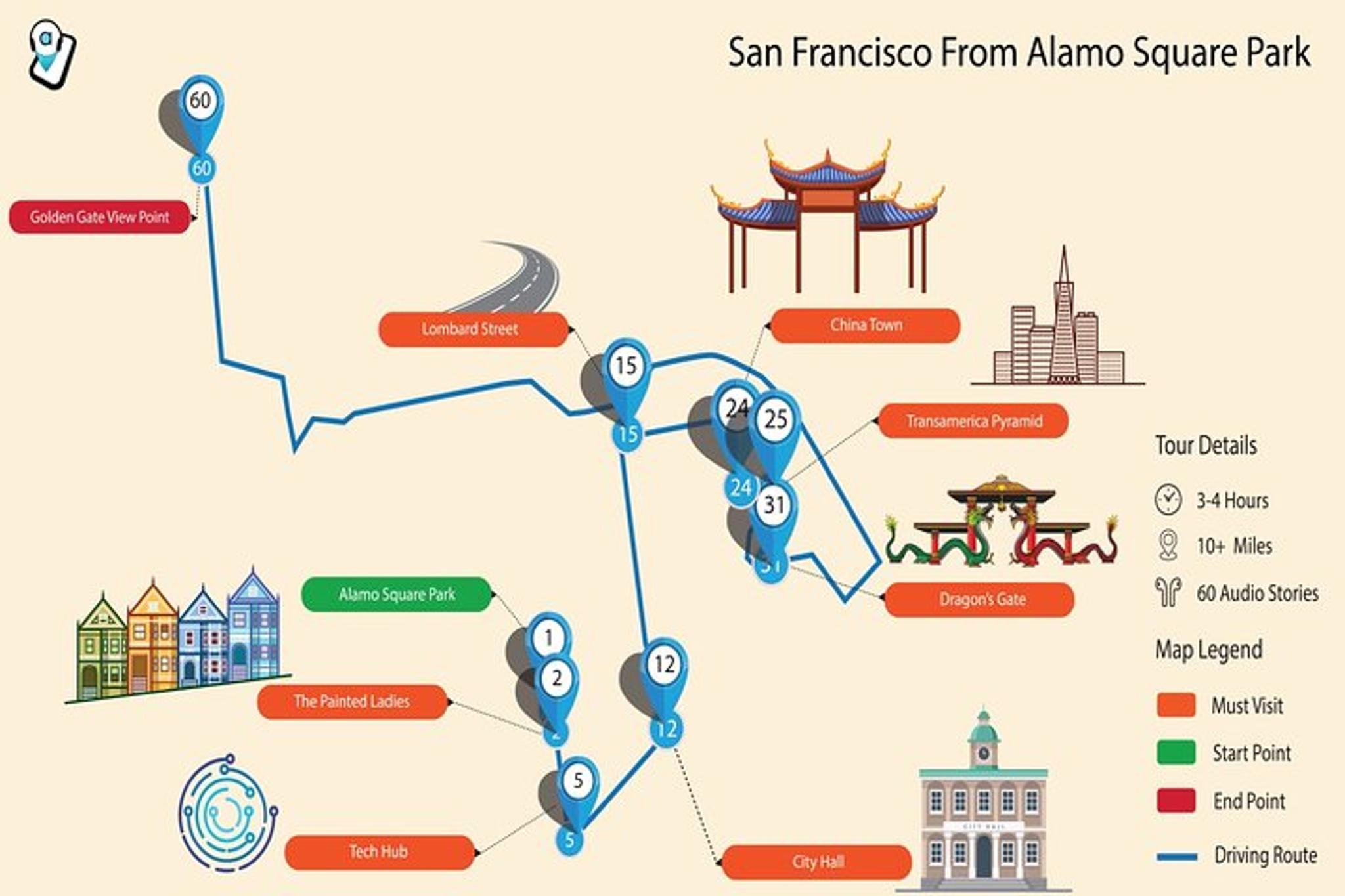 San Francisco Self-Guided Audio Drive - Image 6