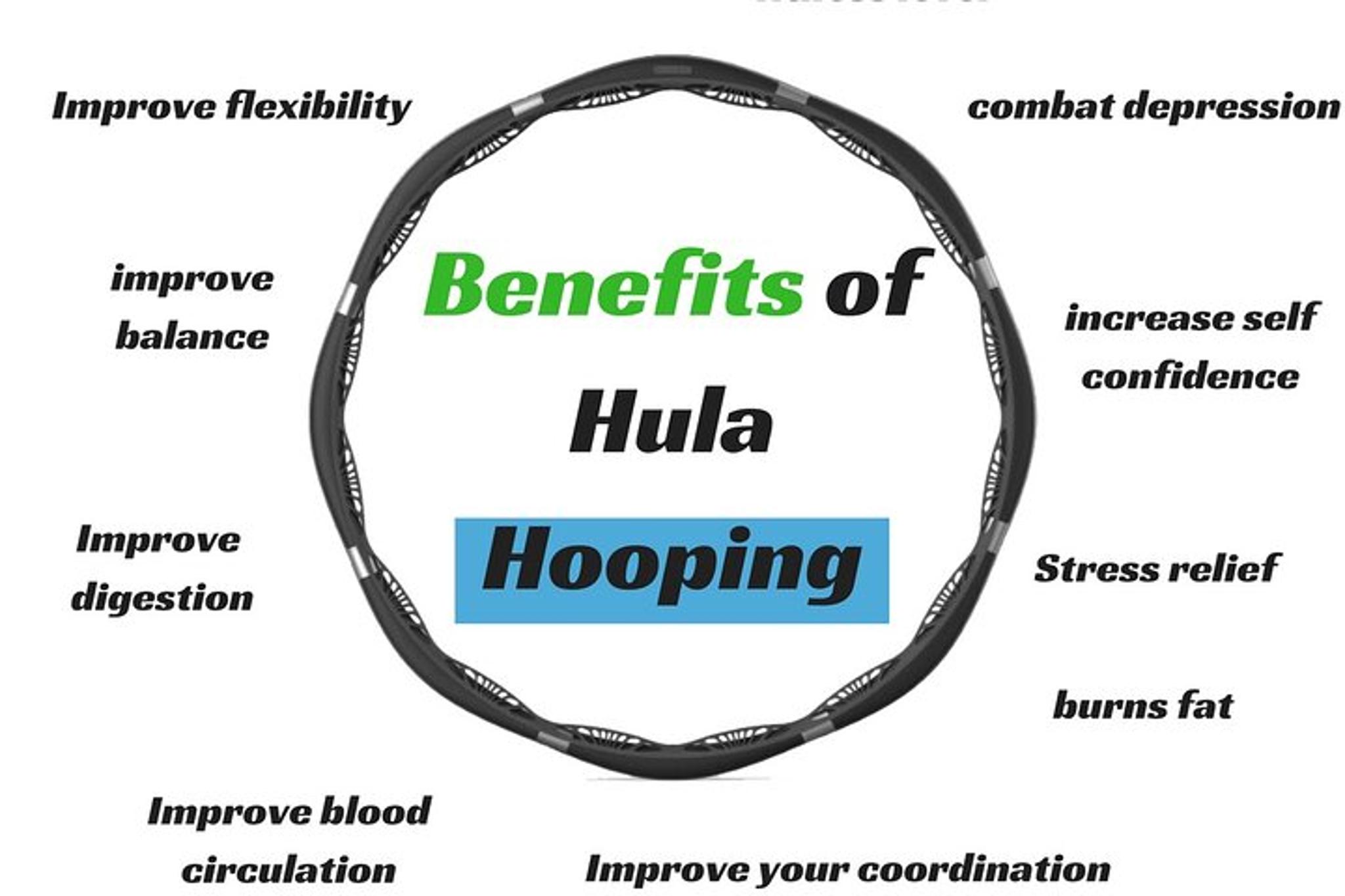 Lynn Haven Yoga with a Hula Hoop 50 min - Image 3