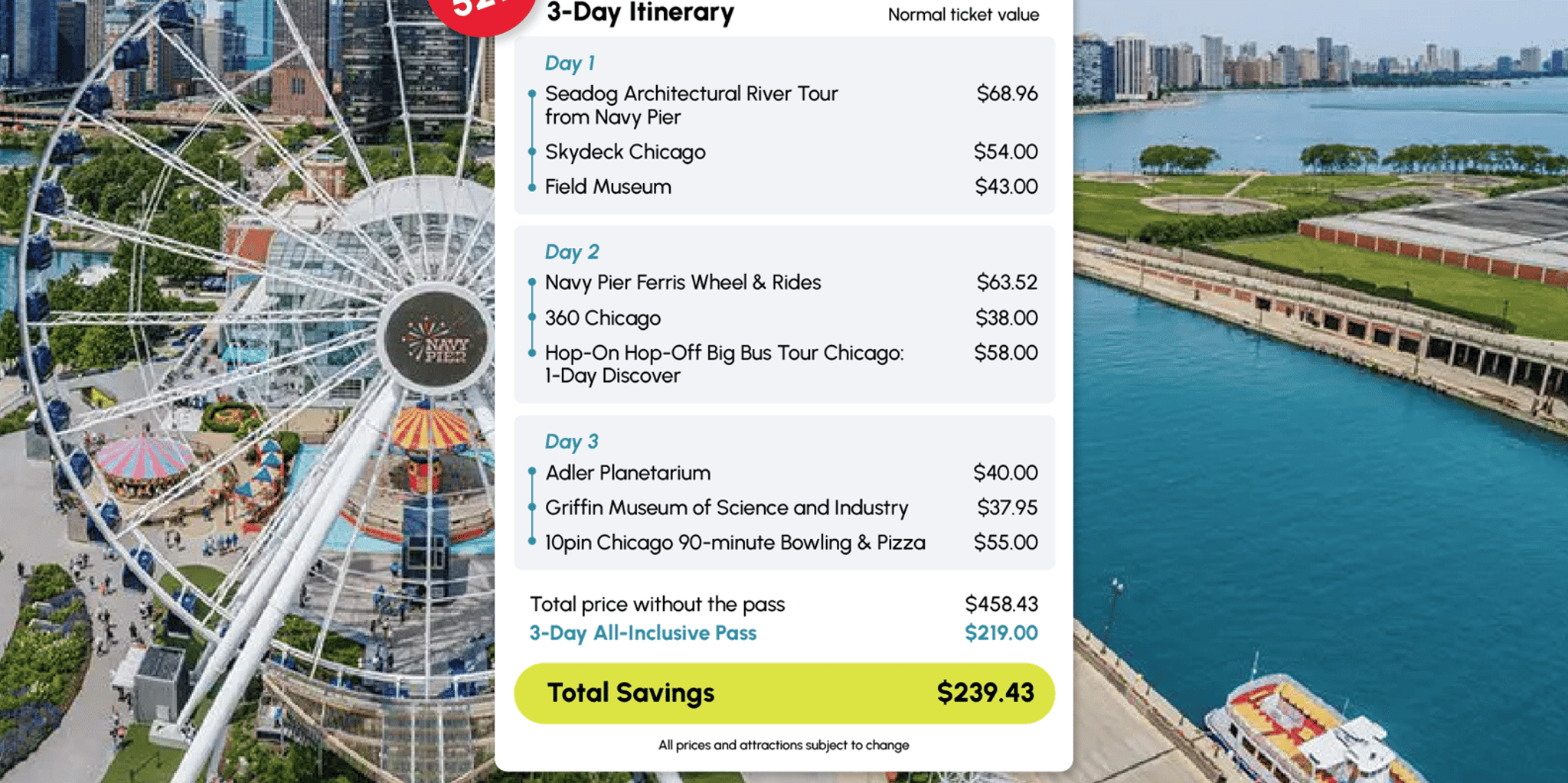Chicago Attraction Pass with Shedd Aquarium - Image 2