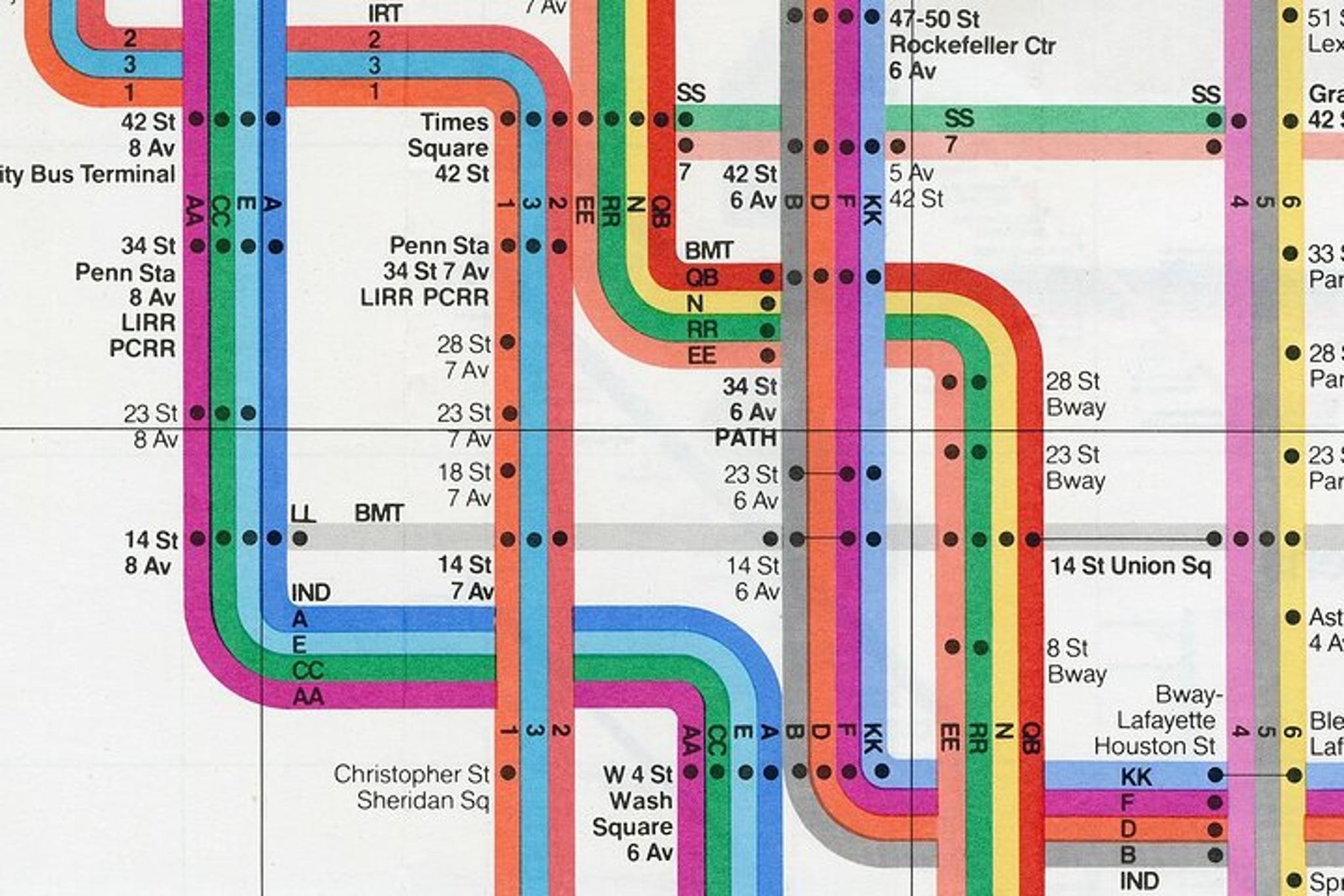 New York City Subway Tour with a Local - Image 2