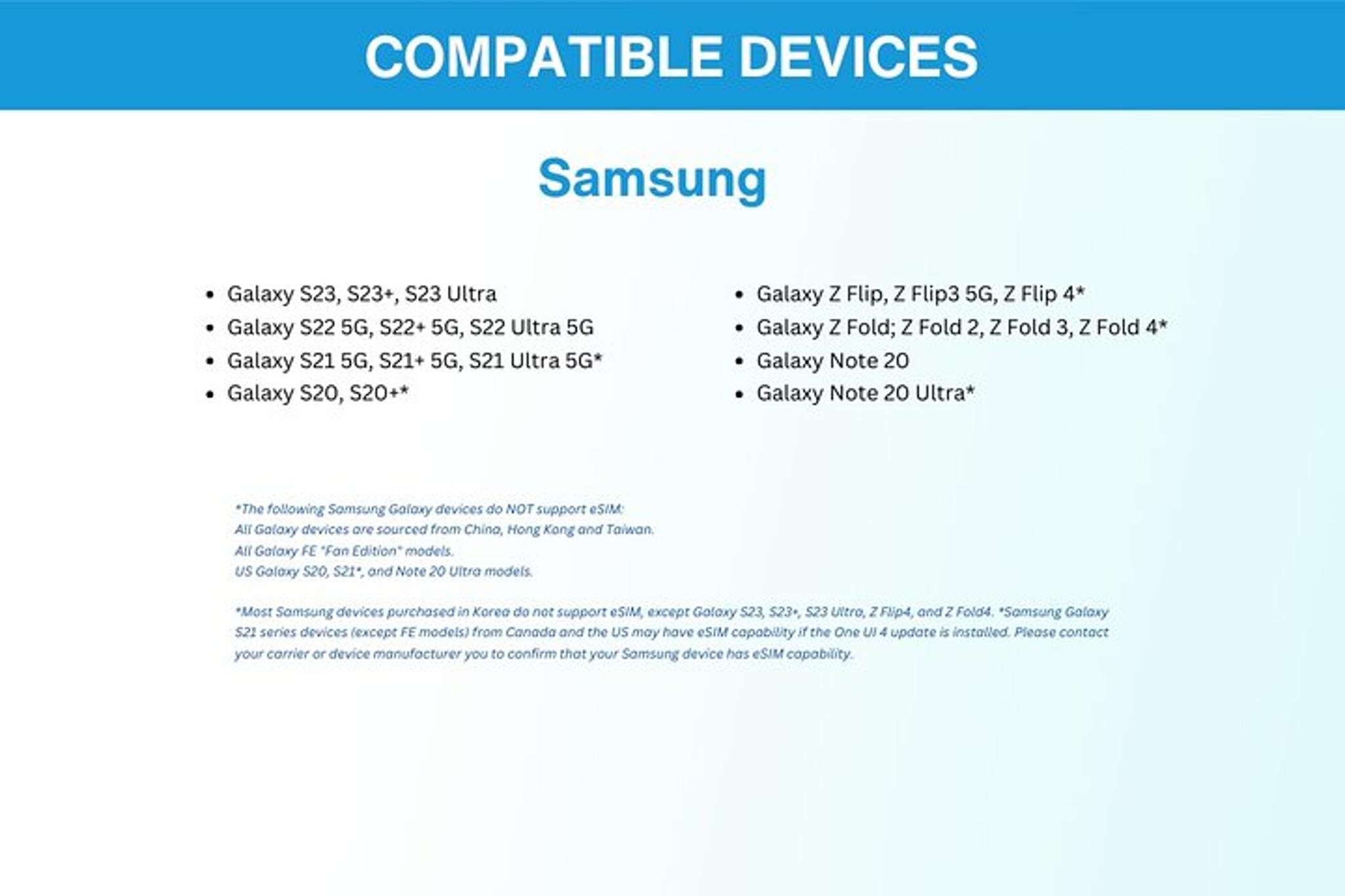 USA eSim Mobile Data Package - Image 5