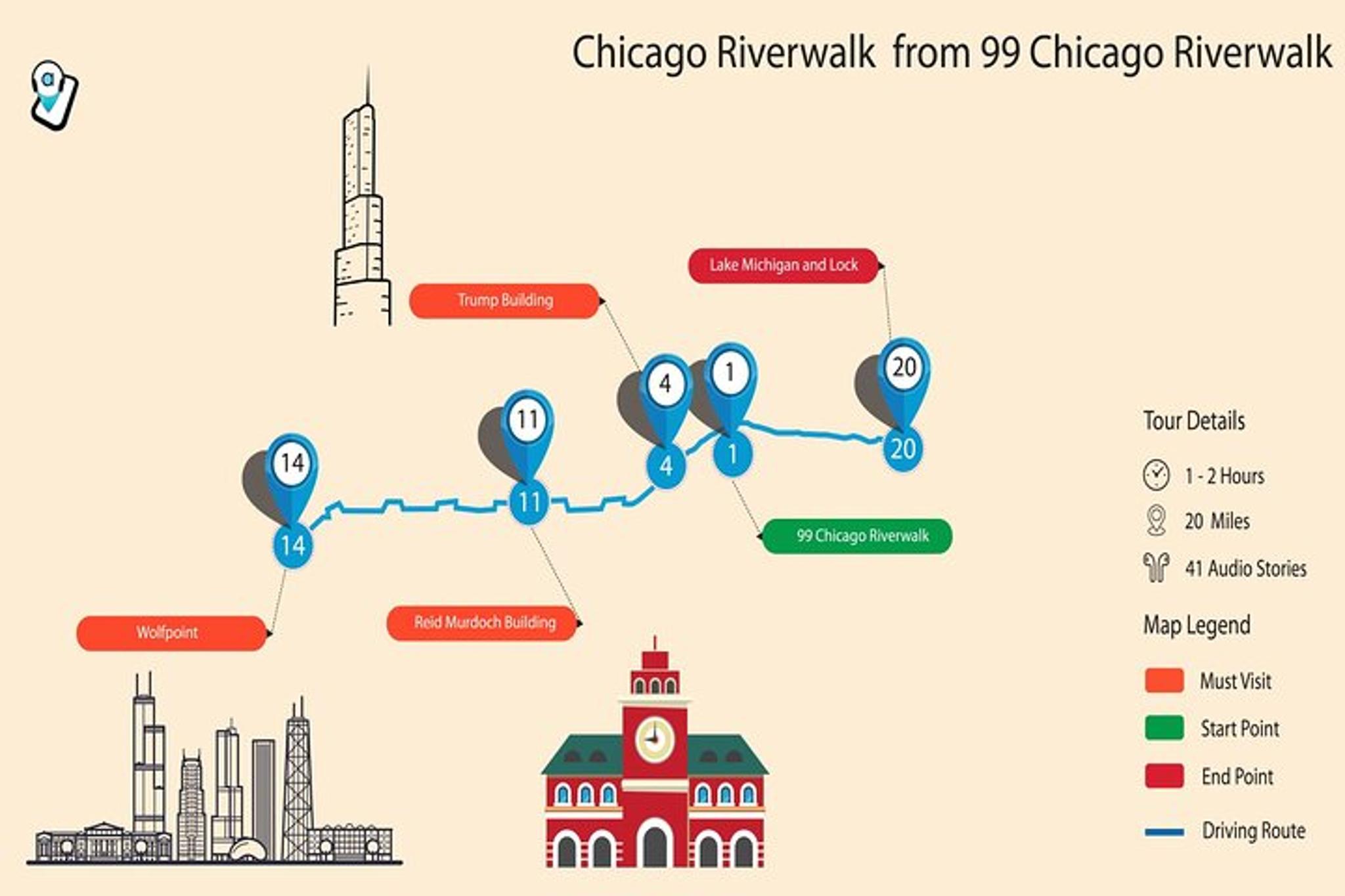 Chicago Riverwalk Self-Guided Walking Tour - Image 3