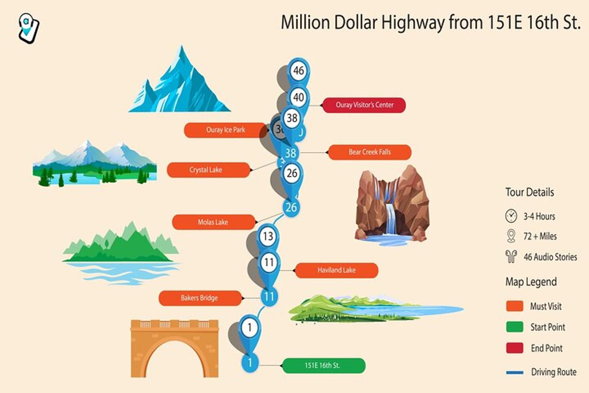 Ouray Self-Guided Driving Audio Tour - Image 6