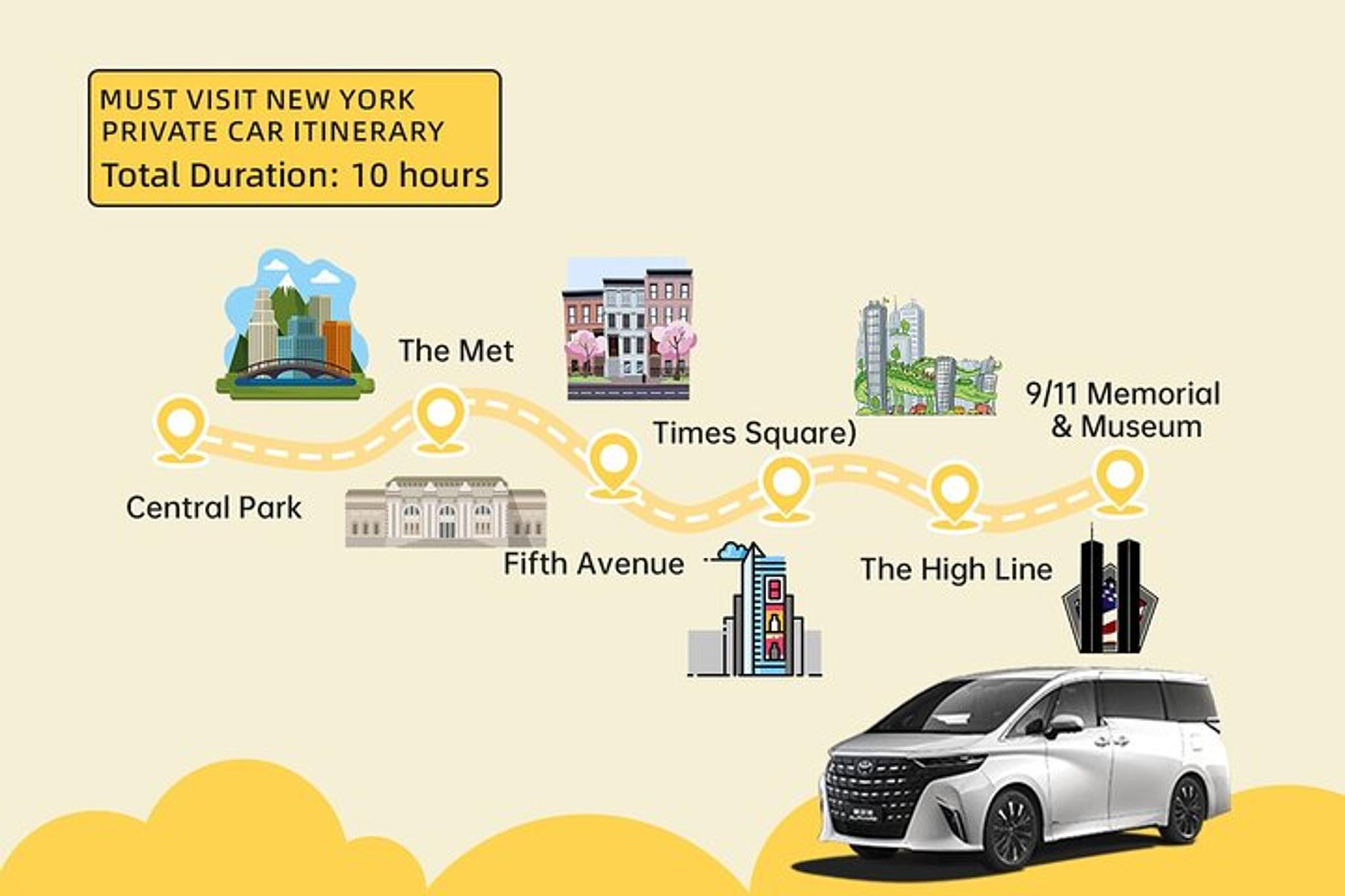 New York City Personalized Sightseeing Tour 10 hr - Image 3