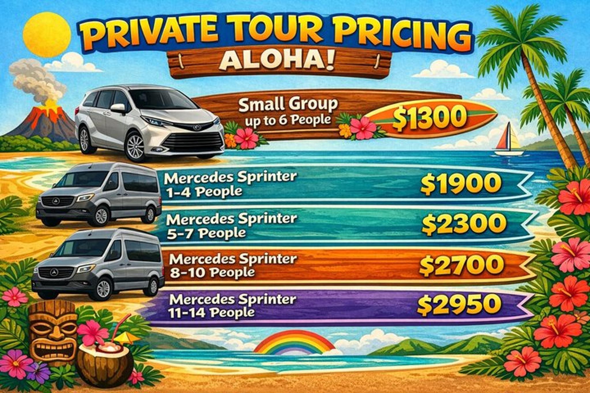 Hawaii Private Tour Waipio Valley and Volcanoes - Image 2