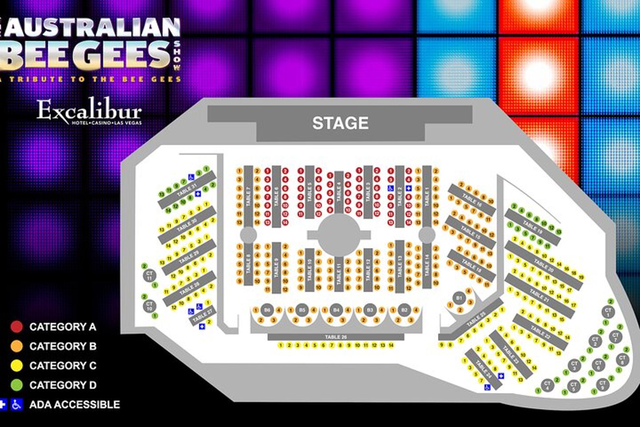 Las Vegas Australian Bee Gees Show - Image 4