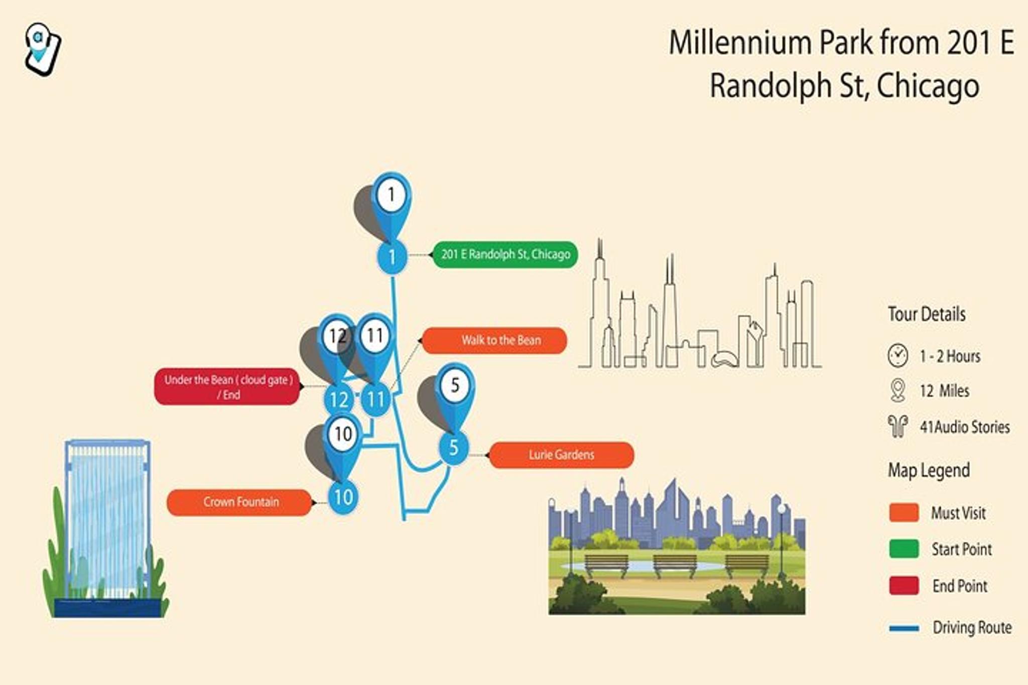 Chicago Millennium Park Self-Guided Walking Tour