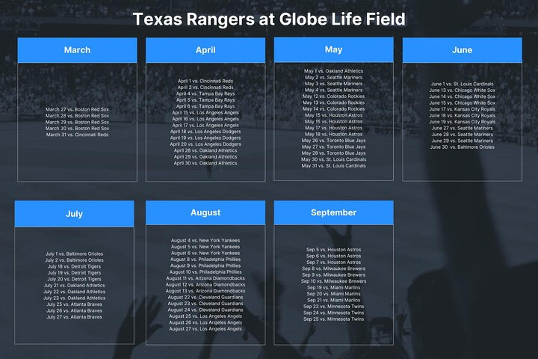 Arlington Texas Rangers Baseball Game Ticket - Image 2