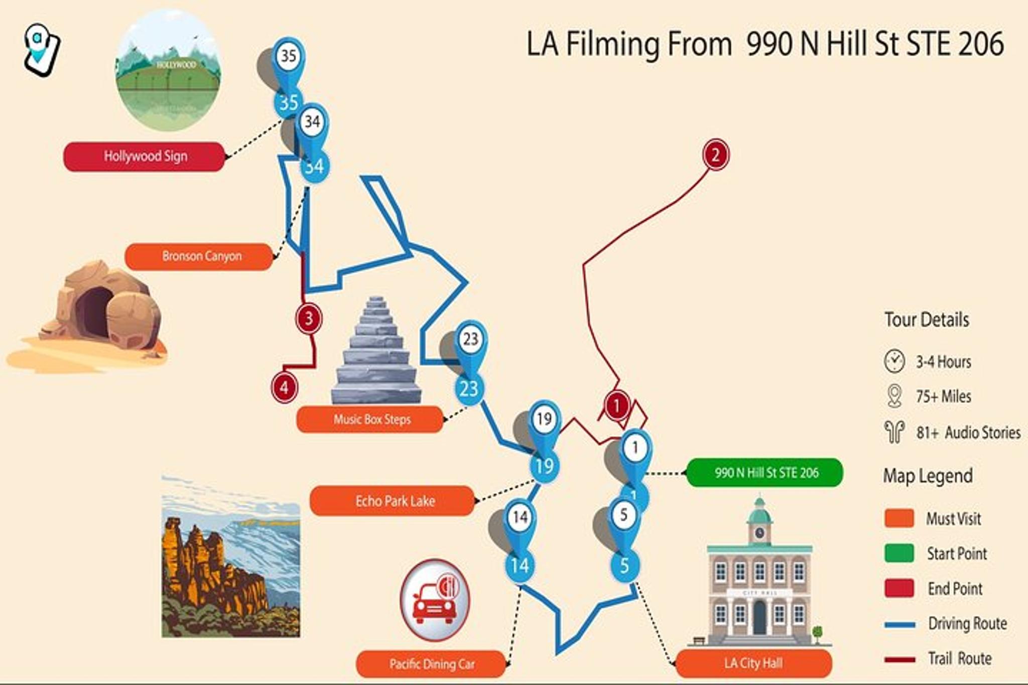 Los Angeles Self-Guided Filming Locations Tour - Image 2