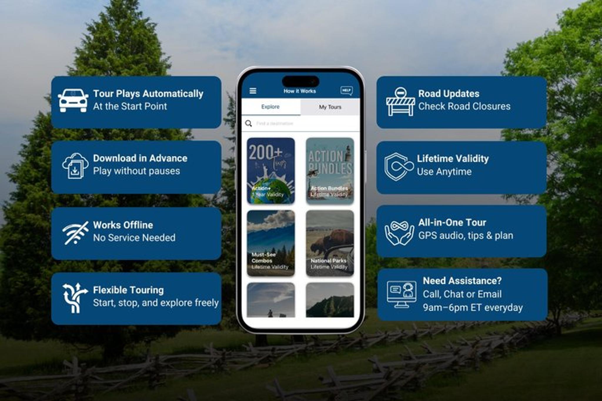Yorktown Battlefield Self-Guided Audio Driving Tour - Image 4