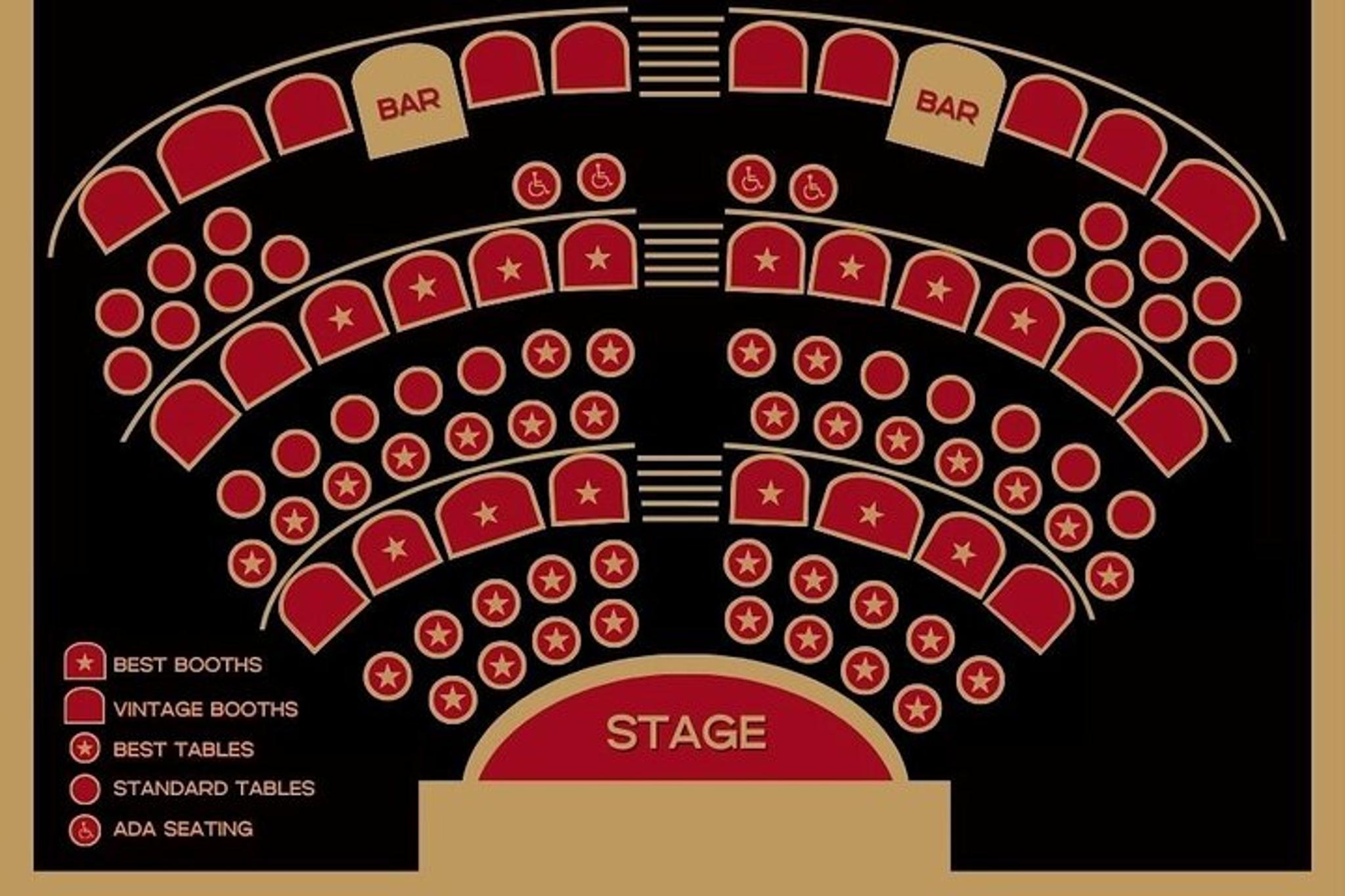 Las Vegas Variety Show at Plaza Hotel 80 min - Image 3