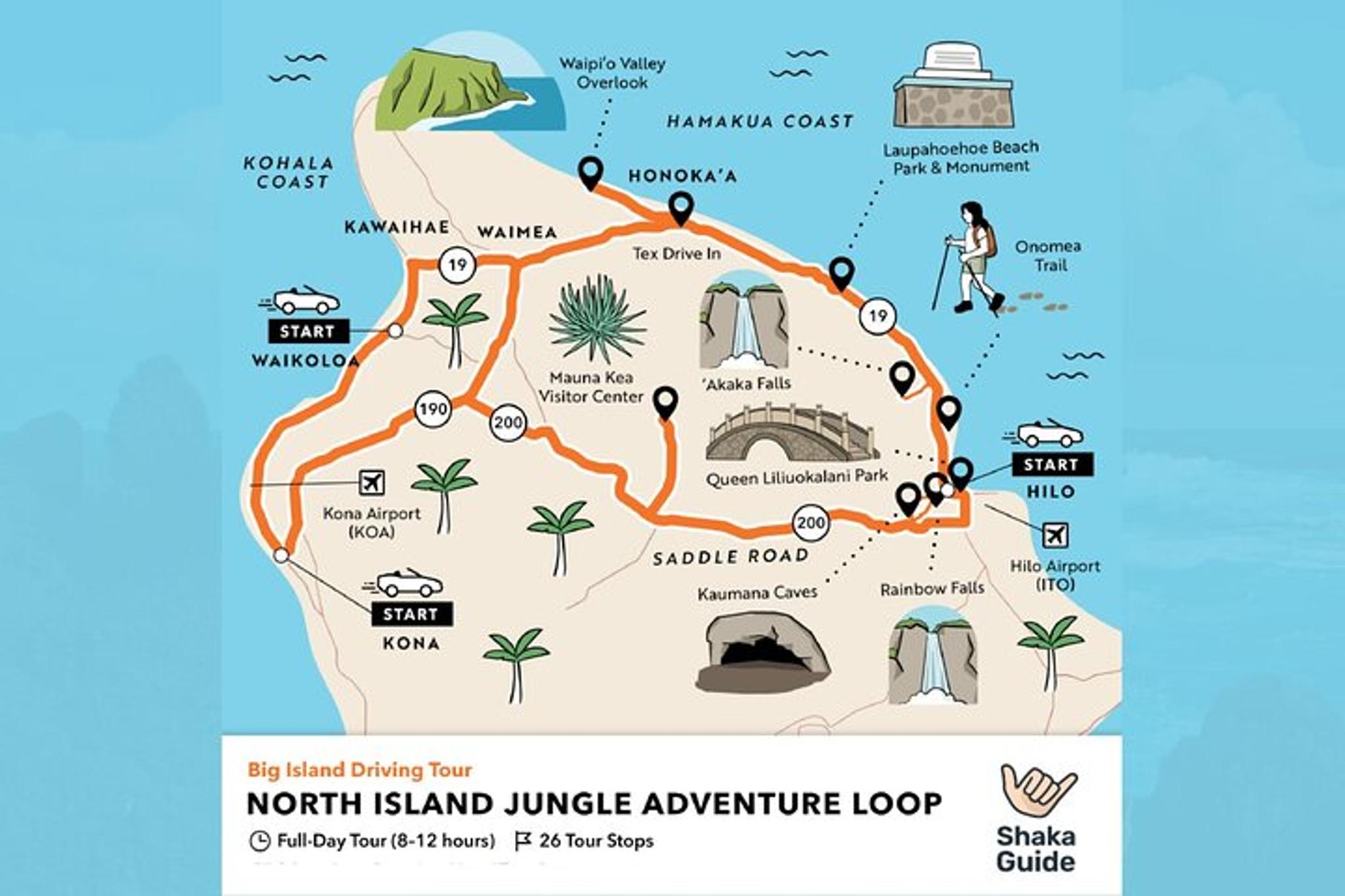 Big Island Audio Driving Tour Bundle - Image 6