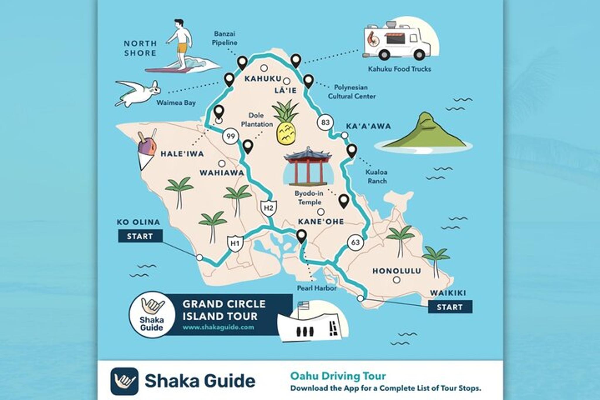 Oahu Circle Island Audio Driving Tour - Image 1