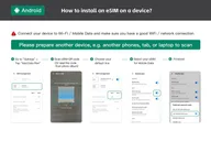 USA eSIM Data Plan via QR Code thumbnail 4
