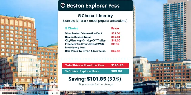 Boston Explorer Pass - Image 2