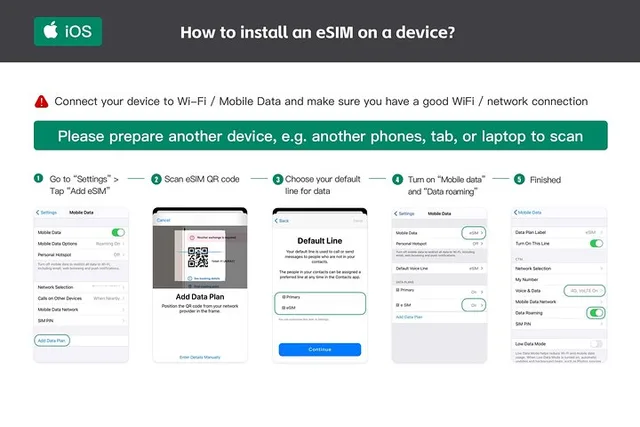 USA eSIM Data Plan via QR Code - Image 3