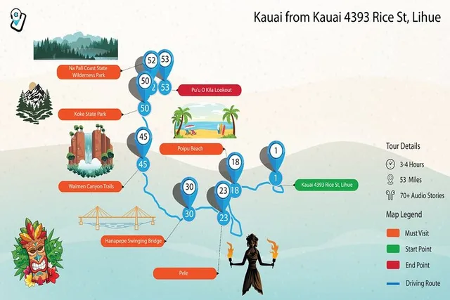 Kauai Self-Guided Audio Driving Tour - Image 5