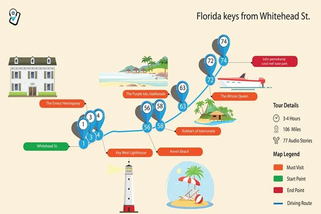 Key West Self-Guided Driving Tour (7 Mile Bridge) - Image 6