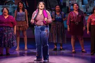 New York City Broadway Musical Experience thumbnail 5