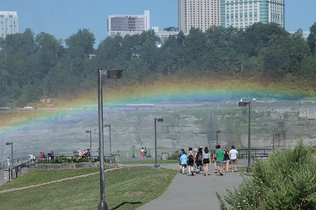 Niagara Falls Cave of the Winds Tour - Image 4