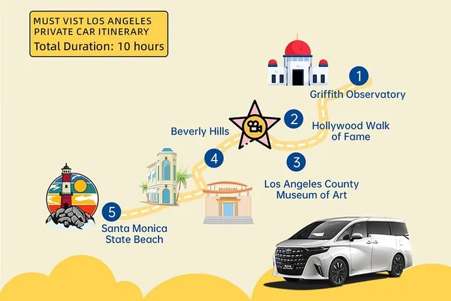 Los Angeles Private Chauffeur Tour - Image 2