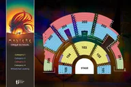 Las Vegas Mystère Show by Cirque du Soleil thumbnail 4