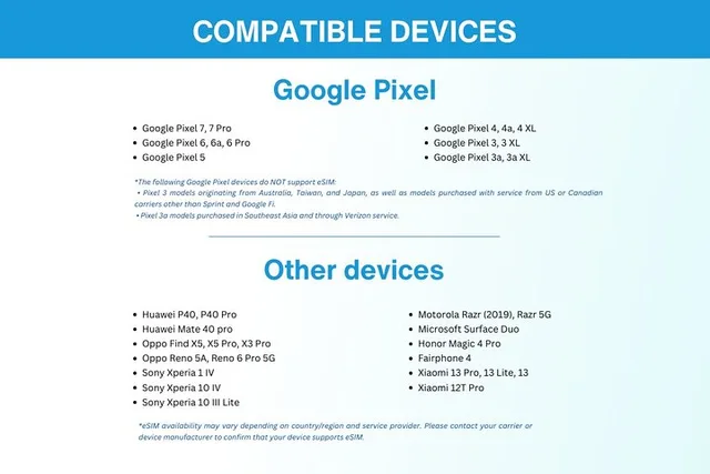USA eSIM Mobile Data Package - Image 6