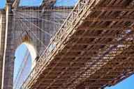 New York Customizable Private Car Tour 10 hr thumbnail 2