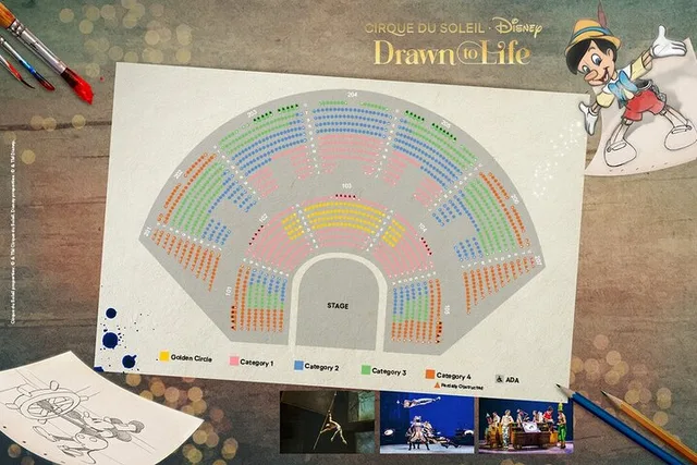 Orlando Cirque du Soleil Show - Image 4